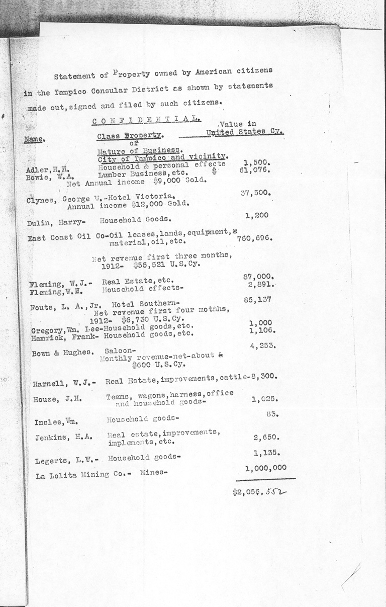 American Consul Inventory 1912 p3