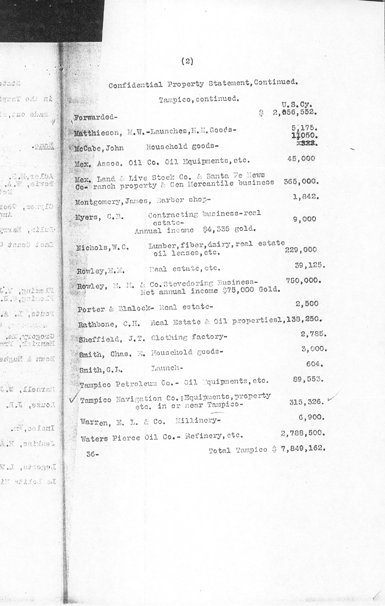 American Consul Inventory 1912 p4