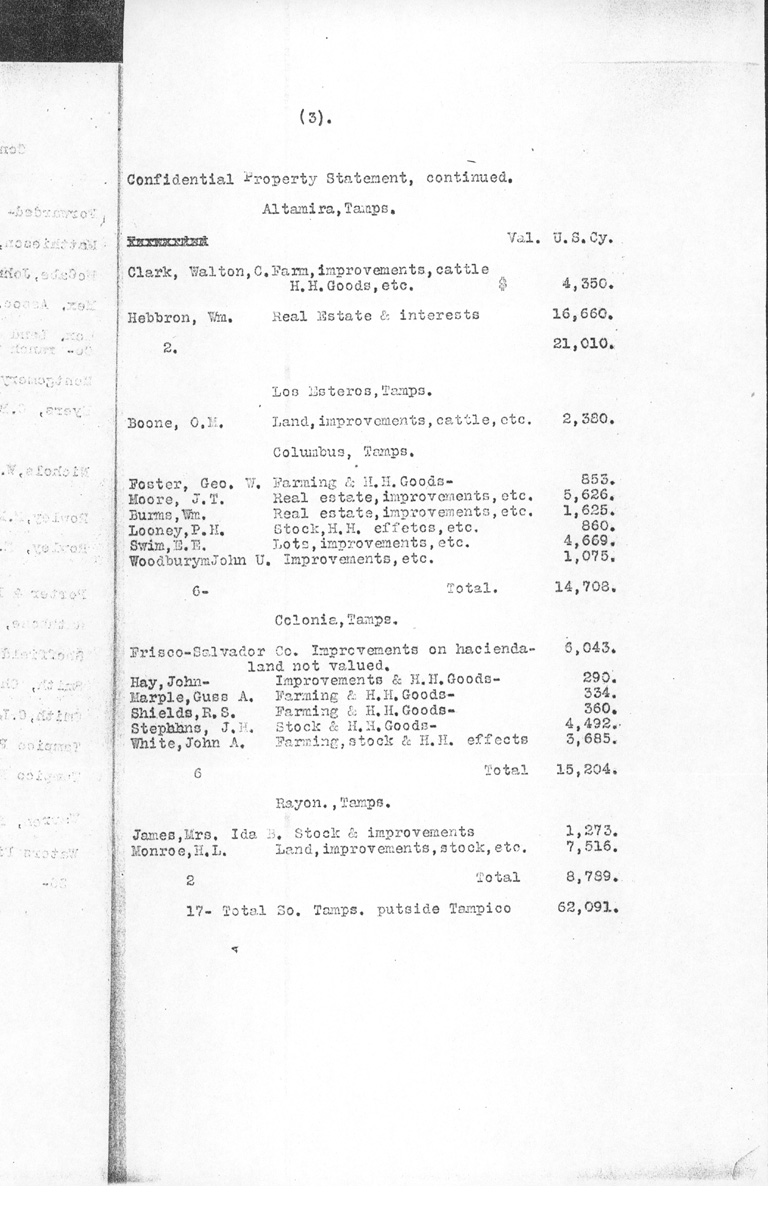 American Consul Inventory 1912 p5