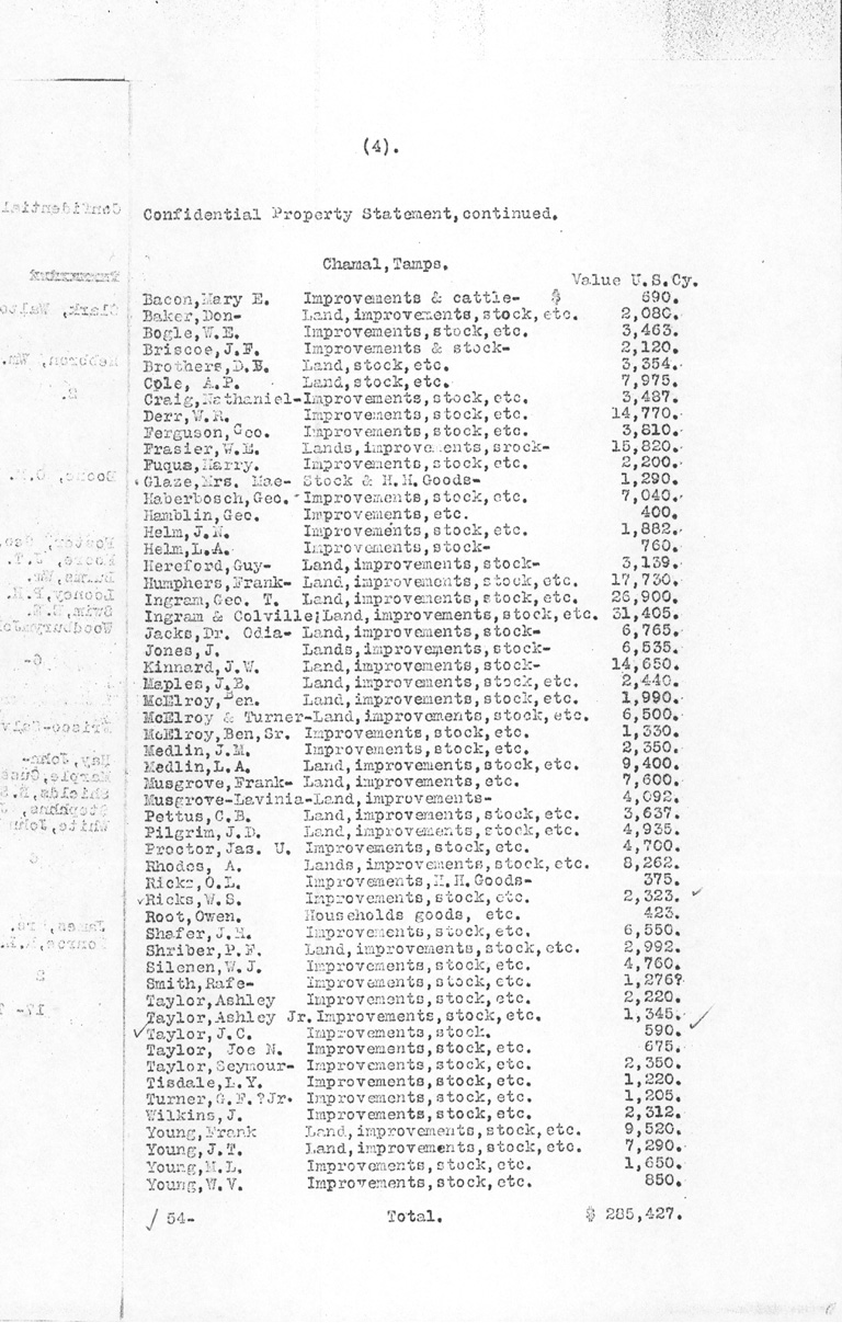 American Consul Inventory 1912 p6