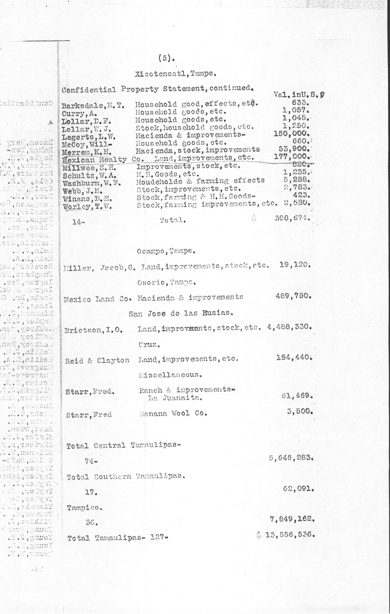 American Consul Inventory 1912 p7