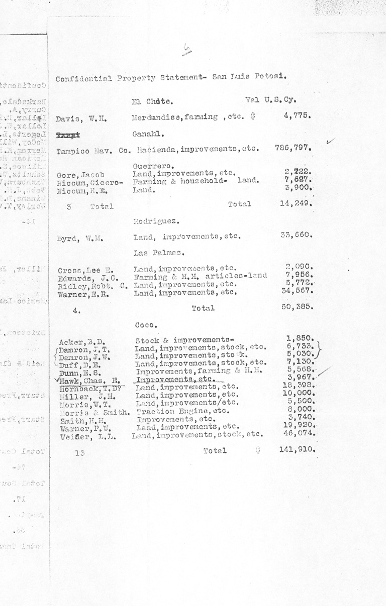 American Consul Inventory 1912 p8