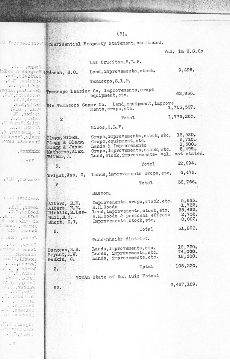 American Consul Inventory 1912 p10