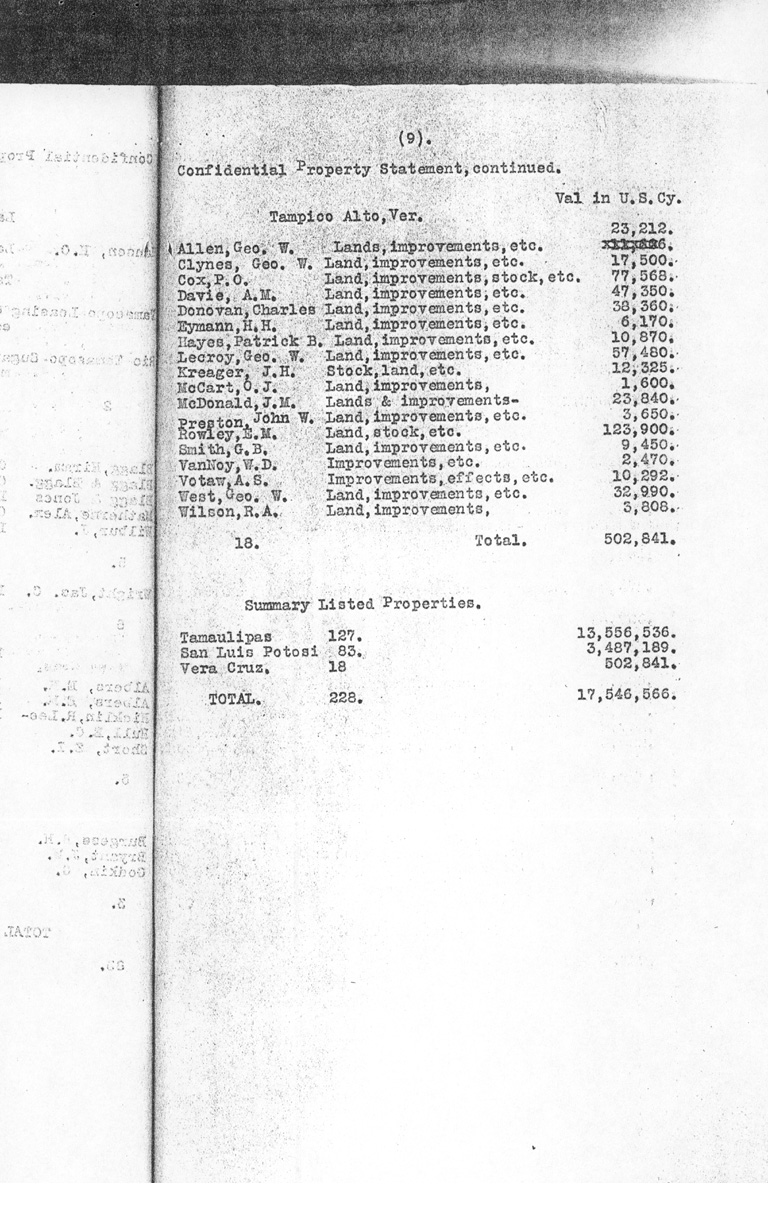 American Consul Inventory 1912 p11