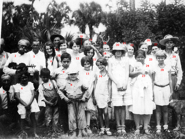 Group behind Church